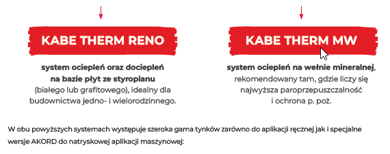 narzucanie tynku maszynowego agregatem